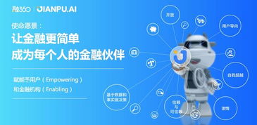 簡普科技三季度逆勢(shì)增長，只因“天晴時(shí)修屋頂”的遠(yuǎn)見